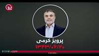 ستاد فرهنگسازی اقتصاد دانش بنیان خلاقانه با پرویز کرمی