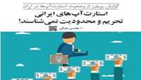 ستاد فرهنگسازی اقتصاد دانش بنیان استارت‌آپ‌های ایرانی تحریم و محدودیت نمی‌شناسند