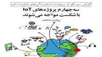 ستاد فرهنگسازی اقتصاد دانش بنیان سه‌چهارم پروژه‌های IoT با شکست مواجه می‌شوند