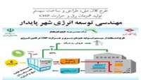 ستاد فرهنگسازی اقتصاد دانش بنیان مهندسی توسعه انرژی شهر پایدار